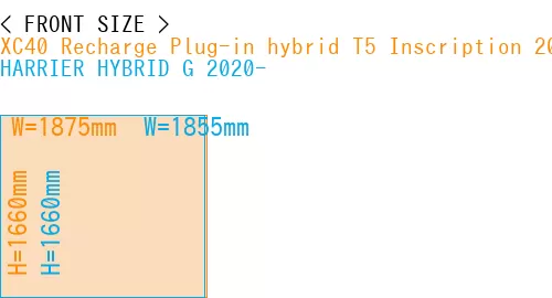 #XC40 Recharge Plug-in hybrid T5 Inscription 2018- + HARRIER HYBRID G 2020-